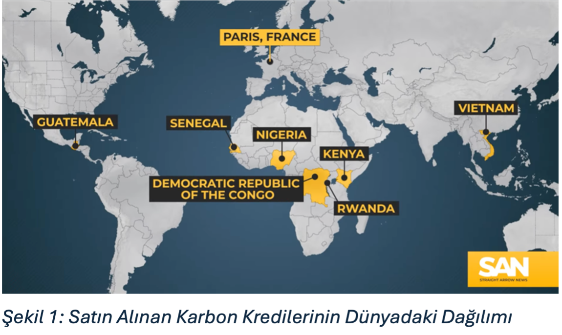 2024 Paris Olimpiyat Oyunları Çevre İklim Sürdürülebilirlik